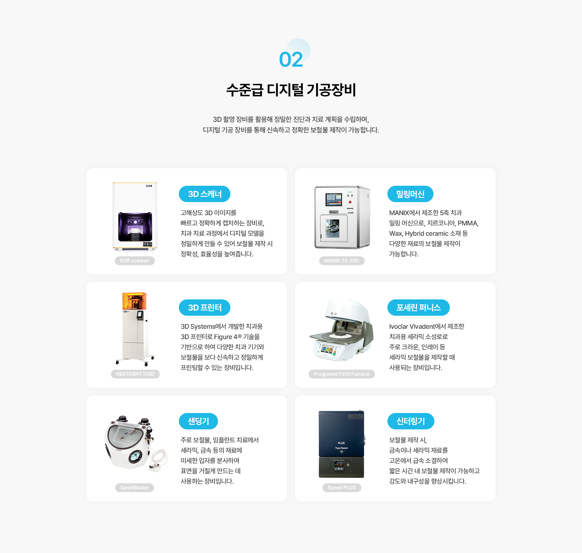 디지털 임플란트 보철