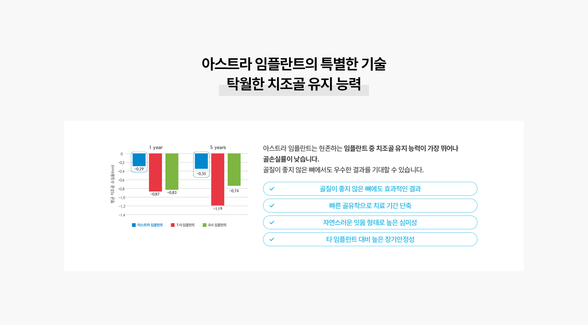 임플란트 종류