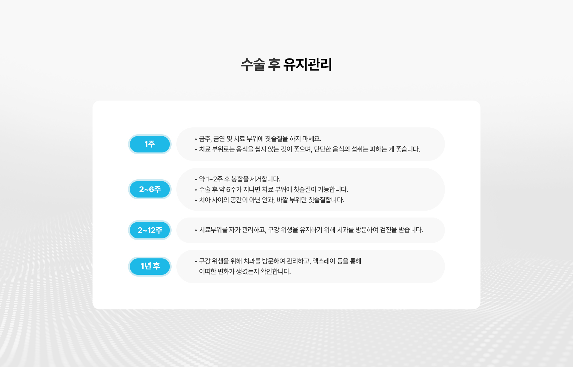 조직유도재생술